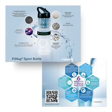 PiMag Sports Waterbottle Information Card